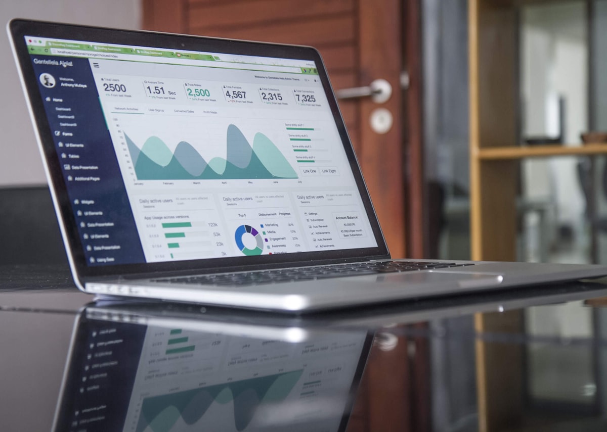 Ad optimization